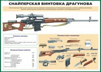 Комплект плакатов "Огневая подготовка" (10 плакатов) - fgospostavki.ru - Артём