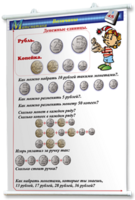 Плакаты по математике 1-4 классы. Для оформления кабинета. - fgospostavki.ru - Артём