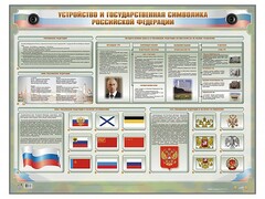 Интерактивный электрифицированный стенд "Устройство и государственная символика Российской Федерации" - fgospostavki.ru - Артём