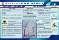 Стенд-уголок "Техника безопасности на уроках физики" - fgospostavki.ru - Артём