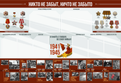 Стенд-уголок "Никто не забыт, ничто не забыто" - fgospostavki.ru - Артём