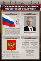 Стенд "Государственные символы Российской Федерации" - fgospostavki.ru - Артём