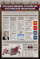 Стенд "Государственное устройство Российской Федерации" Вариант 2 - fgospostavki.ru - Артём