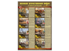 Стенды "Великая Отечественная война от Бреста до Берлина" - fgospostavki.ru - Артём