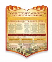 Стенд "Государственное устройство Российской Федерации" Вариант 3 - fgospostavki.ru - Артём