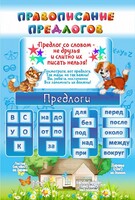 Стенд "Правописание предлогов" - fgospostavki.ru - Артём