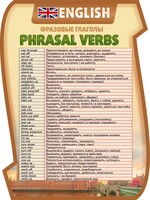 Стенд "Фразовые глаголы" - fgospostavki.ru - Артём