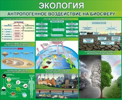 Стенд "Экология. Антропогенное воздействие на биосферу" - fgospostavki.ru - Артём