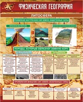 Стенд "Физическая география. Литосфера" Вариант 1 - fgospostavki.ru - Артём
