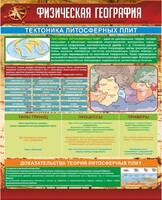 Стенд "Физическая география. Тектоника литосферных плит" - fgospostavki.ru - Артём