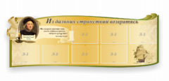 Стенд резной "Из дальних странствий возвратясь" - fgospostavki.ru - Артём