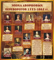 Стенд "Эпоха дворцовых переворотов" - fgospostavki.ru - Артём