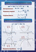 Стенд "Квадратное уравнение" Вариант 2 - fgospostavki.ru - Артём