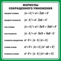 Стенд "Формулы сокращенного умножения" Вариант 2 - fgospostavki.ru - Артём