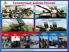 Стенд "Сухопутные войска России" - fgospostavki.ru - Артём