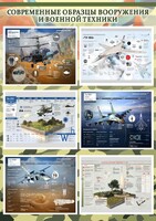 Стенд "Современные образцы вооружения РФ" Вариант 2 - fgospostavki.ru - Артём