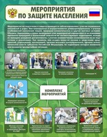 Стенд "Мероприятия по защите населения" - fgospostavki.ru - Артём