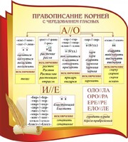 Стенд "Правописание корней с чередованием гласных" - fgospostavki.ru - Артём