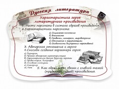 Стенд резной "Характеристика героя литературного произведения" - fgospostavki.ru - Артём