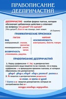Стенд "Правописание деепричастий" - fgospostavki.ru - Артём