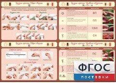 Стенд "Вязание крючком" - fgospostavki.ru - Артём