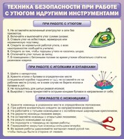 Стенд "Техника безопасности при работе с утюгом" - fgospostavki.ru - Артём