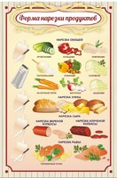 Стенд "Форма нарезки продуктов" - fgospostavki.ru - Артём