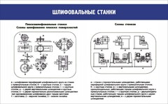 Стенд "Шлифовальные станки" - fgospostavki.ru - Артём