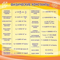 Стенд "Физические константы" - fgospostavki.ru - Артём