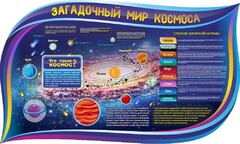 Стенд "Загадочный мир космоса" - fgospostavki.ru - Артём