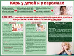 Стенд "Корь у детей и взрослых" - fgospostavki.ru - Артём