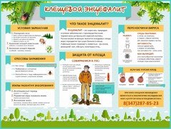 Стенд "Клещевой энцефалит" - fgospostavki.ru - Артём