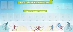 Стенд "Спортивная жизнь школы" - fgospostavki.ru - Артём