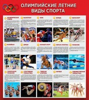 Стенд "Олимпийские летние виды спорта" - fgospostavki.ru - Артём