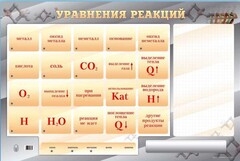 Светодинамический стенд "Уравнения реакций" с маркерными полями - fgospostavki.ru - Артём