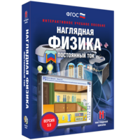 Наглядная физика. Постоянный ток - fgospostavki.ru - Артём