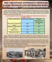 Стенд "1942 год. Начало перелома в ходе Великой Отечественной" - fgospostavki.ru - Артём