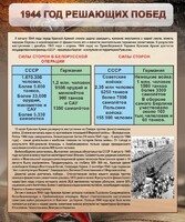 Стенд "1944 год решающих побед" - fgospostavki.ru - Артём
