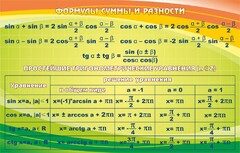 Стенд "Формулы суммы и разности" - fgospostavki.ru - Артём