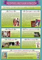 "История светской культуры" Вариант 2 - fgospostavki.ru - Артём
