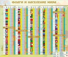 Стенд "Флаги и население мира" - fgospostavki.ru - Артём