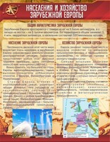 Стенд "Населения и хозяйство Зарубежной Европы" - fgospostavki.ru - Артём