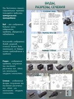Стенд "Виды, разрезы, сечения" - fgospostavki.ru - Артём