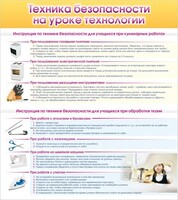 Стенд "Техника безопасности на уроке технологии" - fgospostavki.ru - Артём
