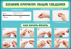Стенд "Вязание крючком № 2" - fgospostavki.ru - Артём