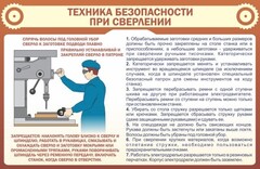 Стенд "Техника безопасности при сверлении" - fgospostavki.ru - Артём