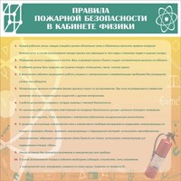Стенд "Правила пожарной безопасности в кабинете физики" - fgospostavki.ru - Артём