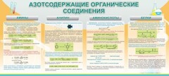 Стенд "Азотсодержащие органические соединения" - fgospostavki.ru - Артём