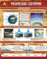 Стенд "Физическая география" - fgospostavki.ru - Артём