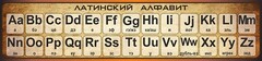 Стенд "Латинский алфавит" - fgospostavki.ru - Артём